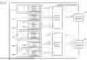 Fig. 02 - ELECTRONIC DEVICE AND OPTICAL OUTPUT METHOD