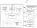 Fig. 01 - ELECTROENCEPHALOGRAPH-BASED USER INTERFACE FOR VIRTUAL AND AUGMENTED REALITY SYSTEMS