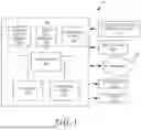 Fig. 02 - ELECTROENCEPHALOGRAPH-BASED USER INTERFACE FOR VIRTUAL AND AUGMENTED REALITY SYSTEMS