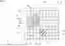 Fig. 08 - Capacitive touchscreen