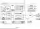 Fig. 02 - CONTENT EDITING METHOD AND DEVICE USING SHARED CONTENT