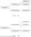 Fig. 13 - CONTENT EDITING METHOD AND DEVICE USING SHARED CONTENT