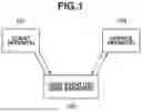 Fig. 02 - INFORMATION PROCESSING TERMINAL AND CONTROL METHOD
