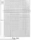Fig. 09 - Memory systems, operation methods thereof, and electronic devices