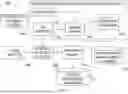 Fig. 02 - SYSTEMS, DEVICES, AND METHODS FOR MICRO-SEGMENTATION AS A SERVICE