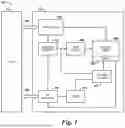 Fig. 02 - MEMORY ARRAY ACCESSIBILITY