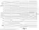 Fig. 09 - MEMORY ARRAY ACCESSIBILITY