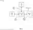 Fig. 02 - ABRUPT POWER LOSS MANAGEMENT