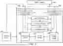 Fig. 02 - DATA TRANSMISSION DEVICE AND METHOD