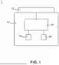 Fig. 02 - PCI-E bus standard compliant multifunctional interface board
