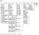 Fig. 05 - Method and apparatus for hierarchically pruning data in blockchain transaction, device and medium