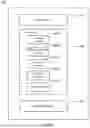 Fig. 07 - Method and apparatus for hierarchically pruning data in blockchain transaction, device and medium