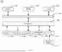 Fig. 08 - Method and apparatus for hierarchically pruning data in blockchain transaction, device and medium