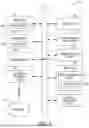 Fig. 07 - Systems, methods and user interfaces in a patent management system