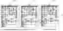 Fig. 01 - ANALYZING CONTENT OF DIGITAL IMAGES