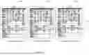 Fig. 02 - ANALYZING CONTENT OF DIGITAL IMAGES