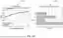 Fig. 16 - ANALYZING CONTENT OF DIGITAL IMAGES
