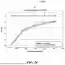 Fig. 32 - ANALYZING CONTENT OF DIGITAL IMAGES