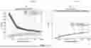 Fig. 33 - ANALYZING CONTENT OF DIGITAL IMAGES