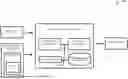 Fig. 01 - RULES-BASED SCHEMA-LINKING