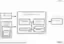 Fig. 02 - RULES-BASED SCHEMA-LINKING