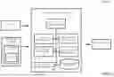 Fig. 03 - RULES-BASED SCHEMA-LINKING