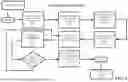 Fig. 04 - RULES-BASED SCHEMA-LINKING