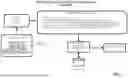 Fig. 05 - RULES-BASED SCHEMA-LINKING