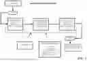 Fig. 06 - RULES-BASED SCHEMA-LINKING