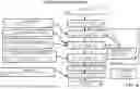 Fig. 07 - RULES-BASED SCHEMA-LINKING
