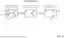Fig. 09 - RULES-BASED SCHEMA-LINKING
