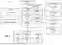 Fig. 02 - AUTOMATING IMPLEMENTATION OF TAXONOMIES