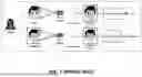 Fig. 02 - Acoustic-based face anti-spoofing system and method