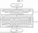 Fig. 03 - METHOD AND DEVICE FOR ANALYZING AND PROCESSING MALICIOUS CODE FOR CONTAINER IMAGE, AND COMPUTER-READABLE RECORDING MEDIUM