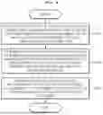 Fig. 05 - METHOD AND DEVICE FOR ANALYZING AND PROCESSING MALICIOUS CODE FOR CONTAINER IMAGE, AND COMPUTER-READABLE RECORDING MEDIUM