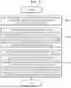 Fig. 07 - METHOD AND DEVICE FOR ANALYZING AND PROCESSING MALICIOUS CODE FOR CONTAINER IMAGE, AND COMPUTER-READABLE RECORDING MEDIUM