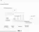Fig. 07 - Implementing inherited grants using secure schemas