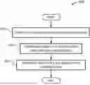 Fig. 01 - FILE ACCESS BASED ON DIGITAL PRECENSE