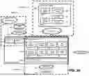 Fig. 04 - DISTRIBUTED FILE SYSTEM WITH SECURE MULTI-PARTY ACCESS
