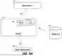 Fig. 19 - DISTRIBUTED FILE SYSTEM WITH SECURE MULTI-PARTY ACCESS