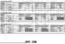 Fig. 25 - DISTRIBUTED FILE SYSTEM WITH SECURE MULTI-PARTY ACCESS