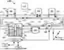 Fig. 01 - Methods and apparatus for protecting patient information during characterization of a specimen in an automated diagnostic analysis system