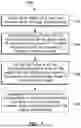 Fig. 06 - Methods and apparatus for protecting patient information during characterization of a specimen in an automated diagnostic analysis system