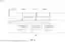 Fig. 05 - Identity resolution and data enrichment framework