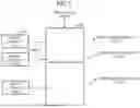 Fig. 09 - AUTOMATING LARGE-SCALE DATA COLLECTION