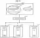 Fig. 13 - AUTOMATING LARGE-SCALE DATA COLLECTION