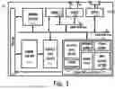 Fig. 02 - MICROCONTROLLER UNIT INTEGRATING AN SRAM-BASED IN-MEMORY COMPUTING ACCELERATOR