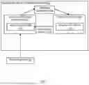 Fig. 02 - TRAINING NEURAL NETWORKS THROUGH REINFORCEMENT LEARNING USING STANDARDIZED ABSOLUTE DEVIATIONS
