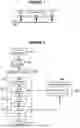 Fig. 02 - MACHINE LEARNING MODEL MANAGEMENT