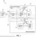 Fig. 02 - System, Method, and Computer Program Product for Interpreting Black Box Models by Perturbing Transaction Parameters